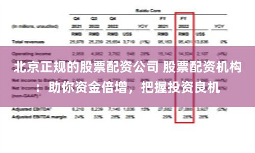 北京正规的股票配资公司 股票配资机构：助你资金倍增，把握投资良机