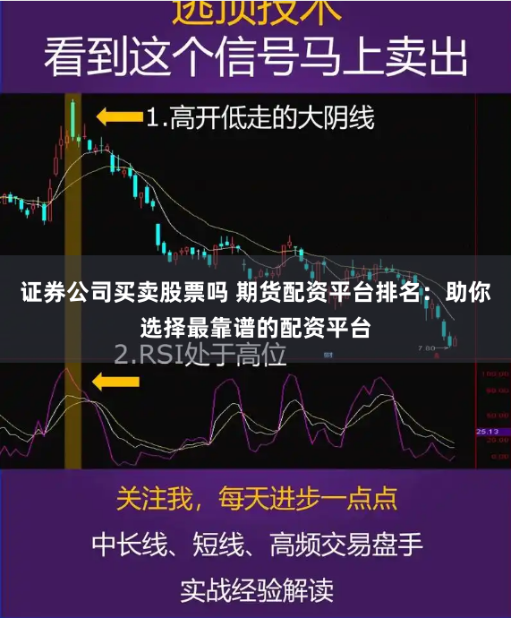 证券公司买卖股票吗 期货配资平台排名：助你选择最靠谱的配资平台