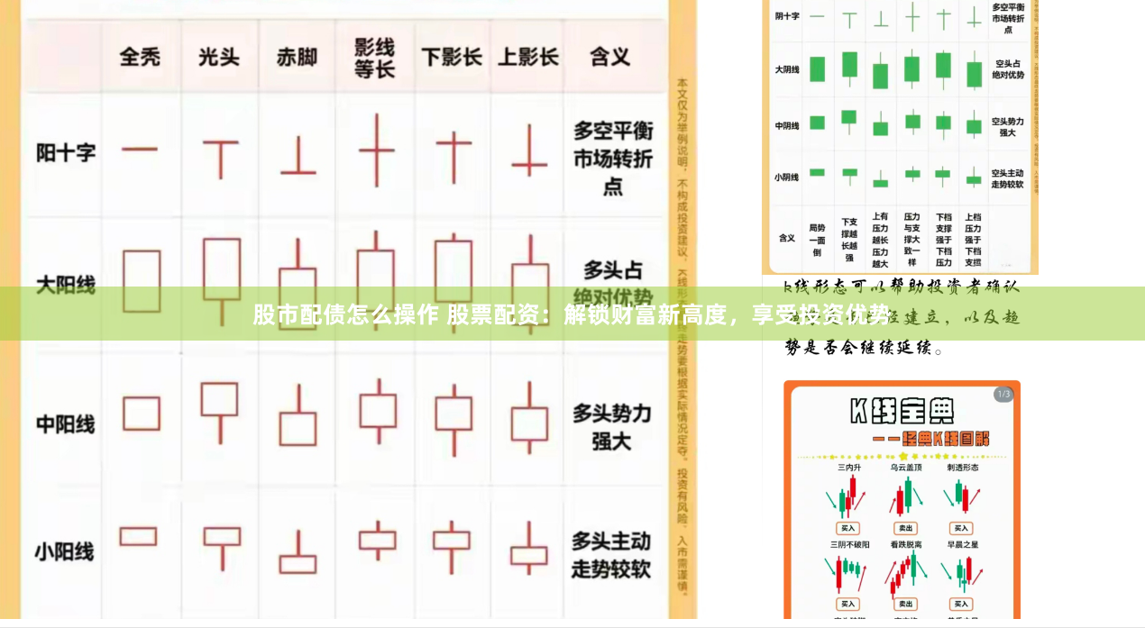 股市配债怎么操作 股票配资：解锁财富新高度，享受投资优势