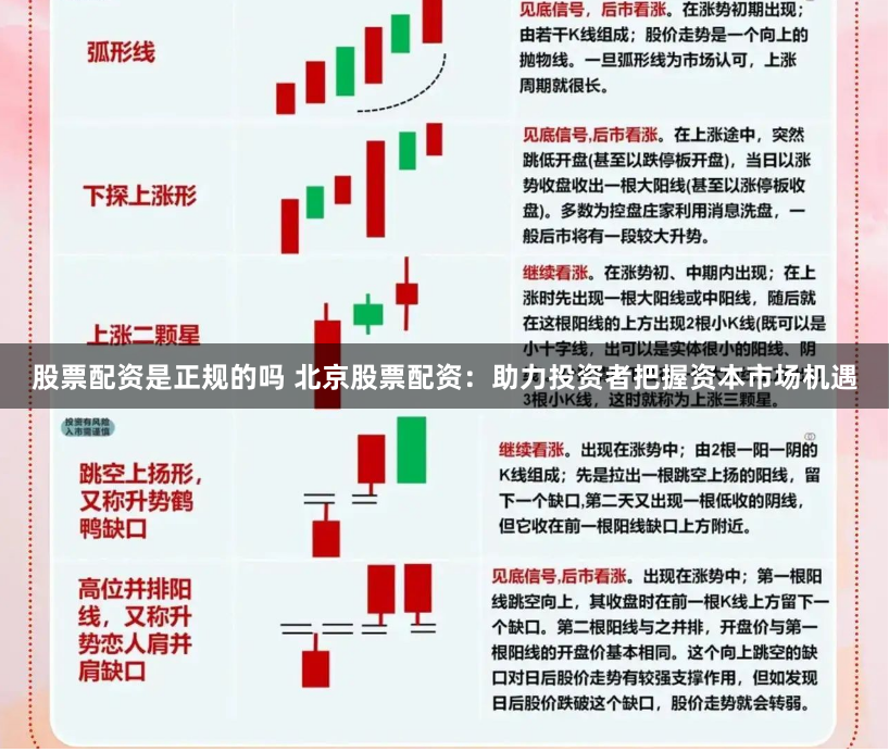 股票配资是正规的吗 北京股票配资：助力投资者把握资本市场机遇