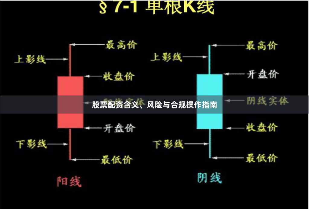 股票配资含义、风险与合规操作指南