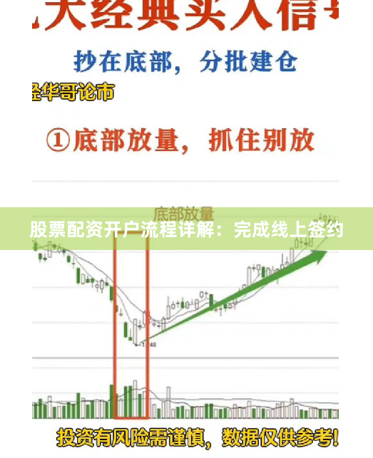股票配资开户流程详解：完成线上签约